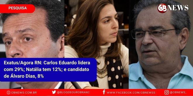 Carlos Eduardo lidera com 29%; Natália tem 12%