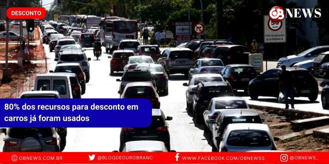 80% dos recursos para desconto em carros