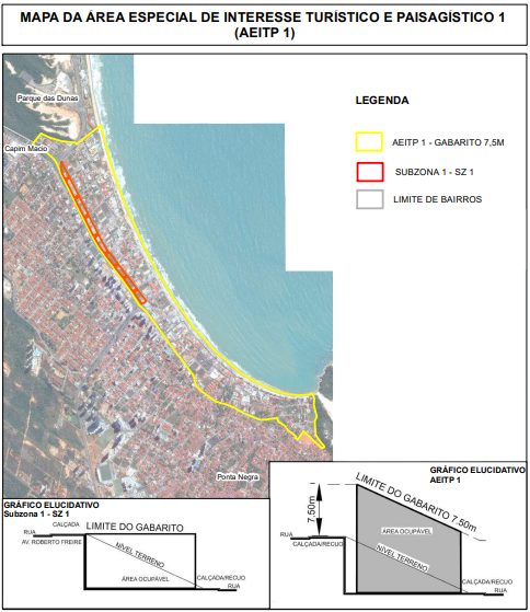 Projeto que libera construções na Via Costeira de Natal será votado nesta quinta (05)